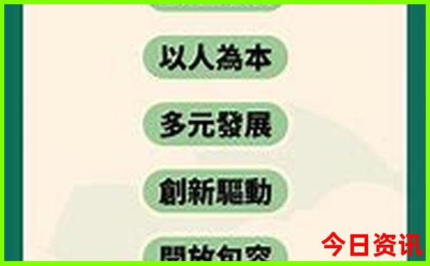 德国柏林十大旅游景点